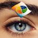 مزاج شناسی از روی چشم