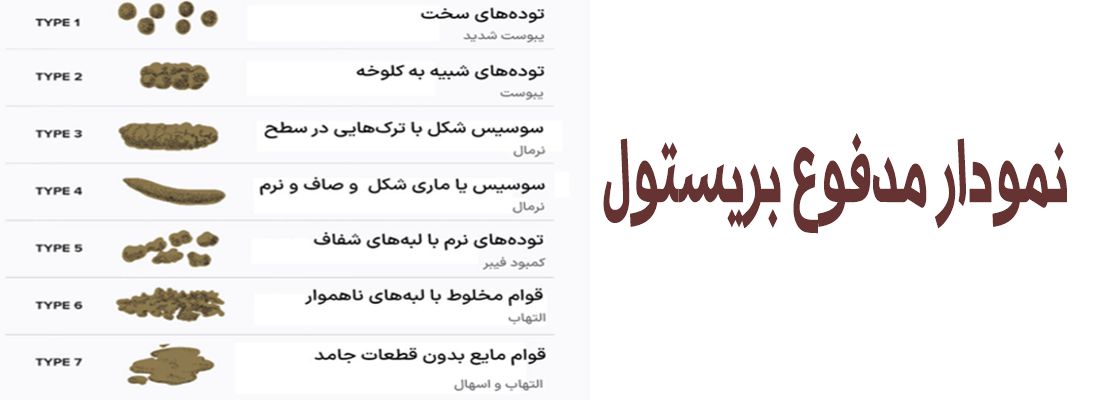 درمان اسهال کودکان با طب سنتی 1 بریستول